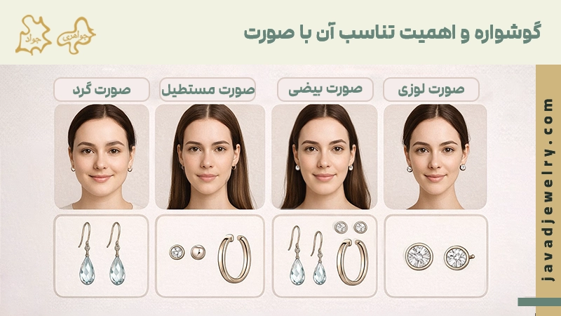 گوشواره و اهمیت تناسب آن با صورت