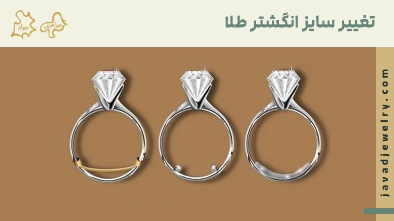 تغییر سایز انگشتر طلا