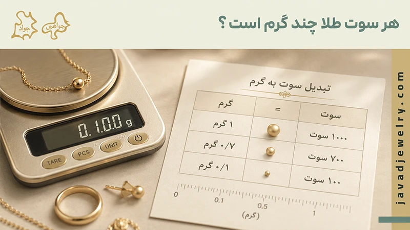 هر سوت طلا چند گرم است؟