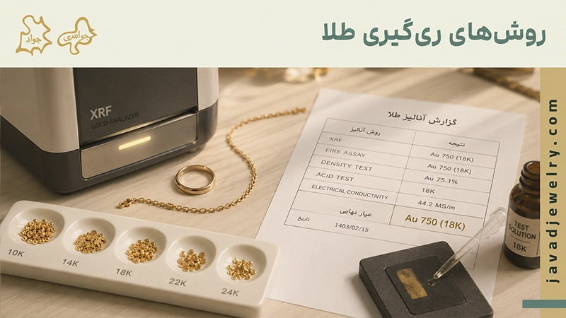 ری گیری طلا چیست؟ روش های ری گیری طلا